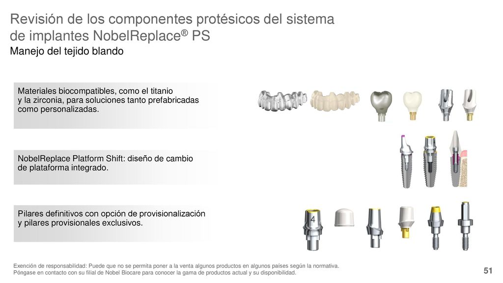 Revisión de los componentes protésicos del sistema de implantes NobelReplace® PS
