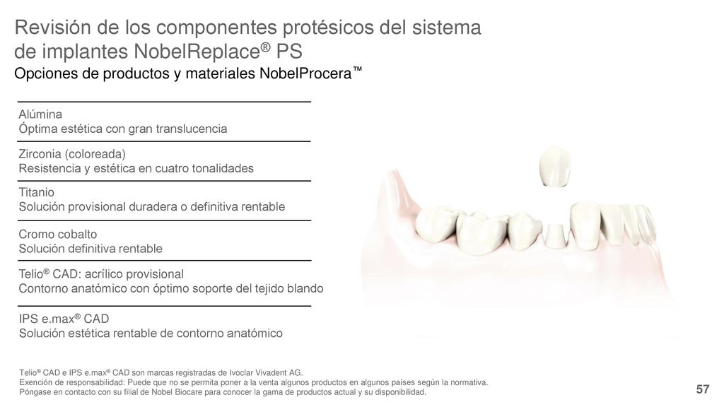 Revisión de los componentes protésicos del sistema de implantes NobelReplace® PS