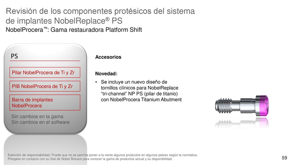 Revisión de los componentes protésicos del sistema de implantes NobelReplace® PS