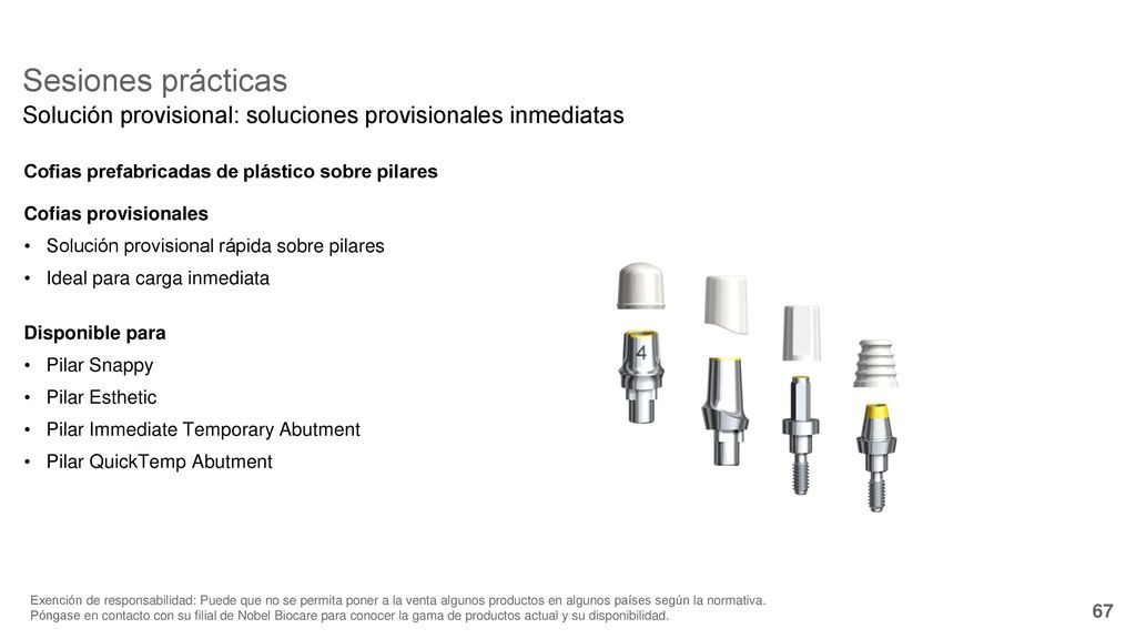 Sesiones prácticas Solución provisional: soluciones provisionales inmediatas. Cofias prefabricadas de plástico sobre pilares.
