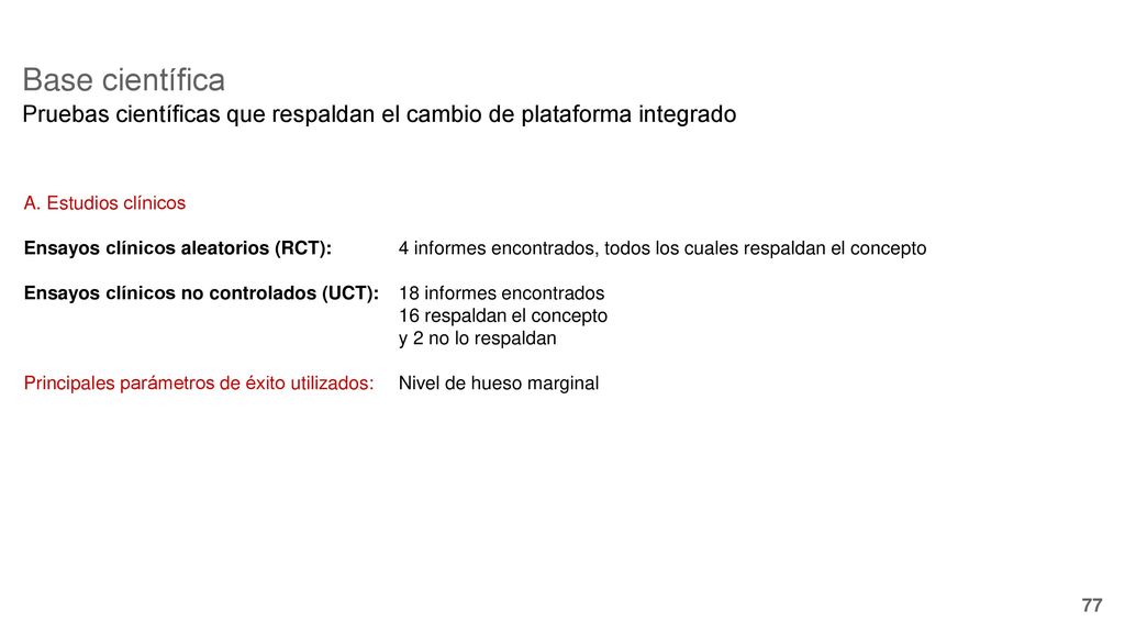 Base científica Pruebas científicas que respaldan el cambio de plataforma integrado. A. Estudios clínicos.