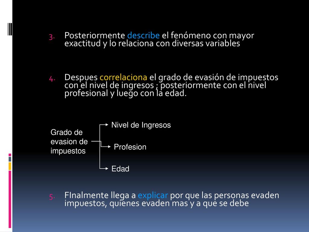 Posteriormente describe el fenómeno con mayor exactitud y lo relaciona con diversas variables