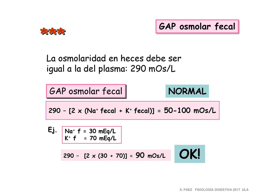 *** OK! GAP osmolar fecal La osmolaridad en heces debe ser