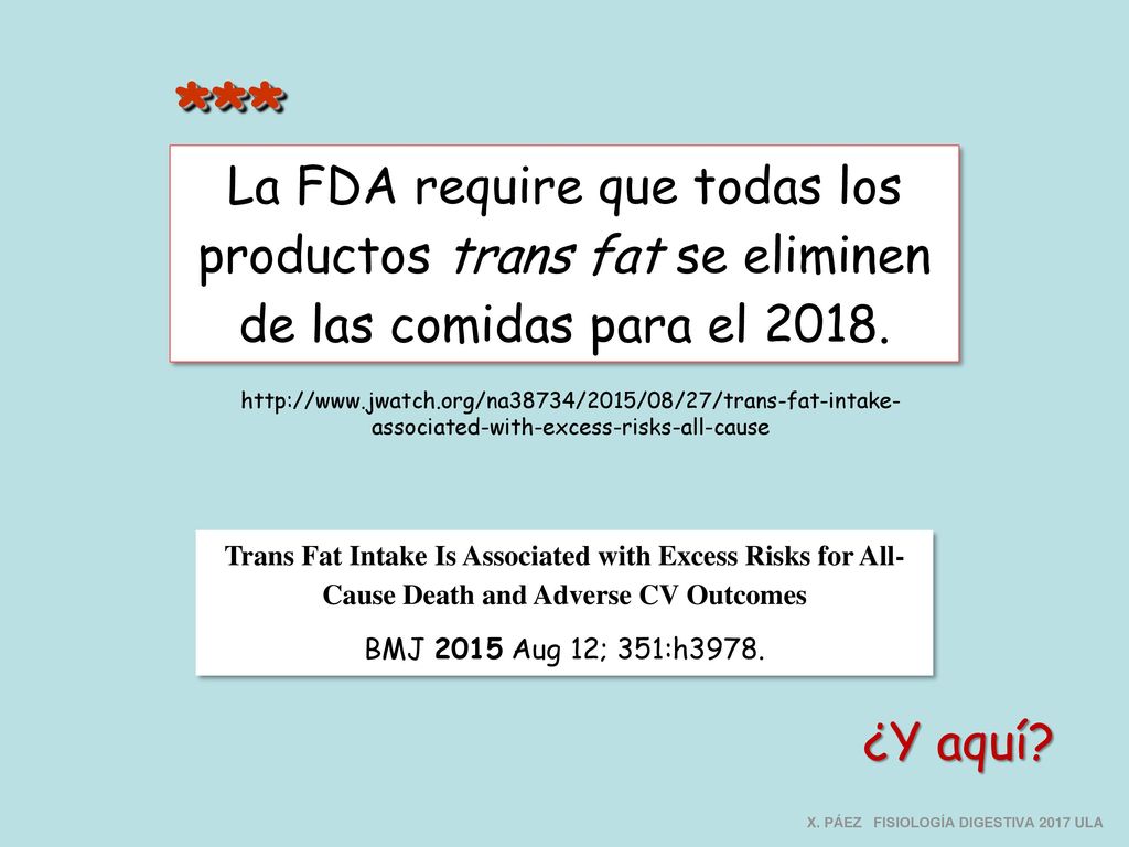 *** La FDA require que todas los productos trans fat se eliminen de las comidas para el