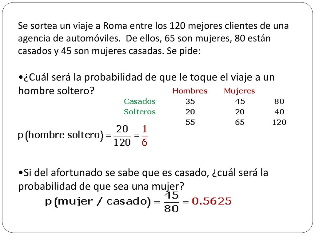 Se sortea un viaje a Roma entre los 120 mejores clientes de una
