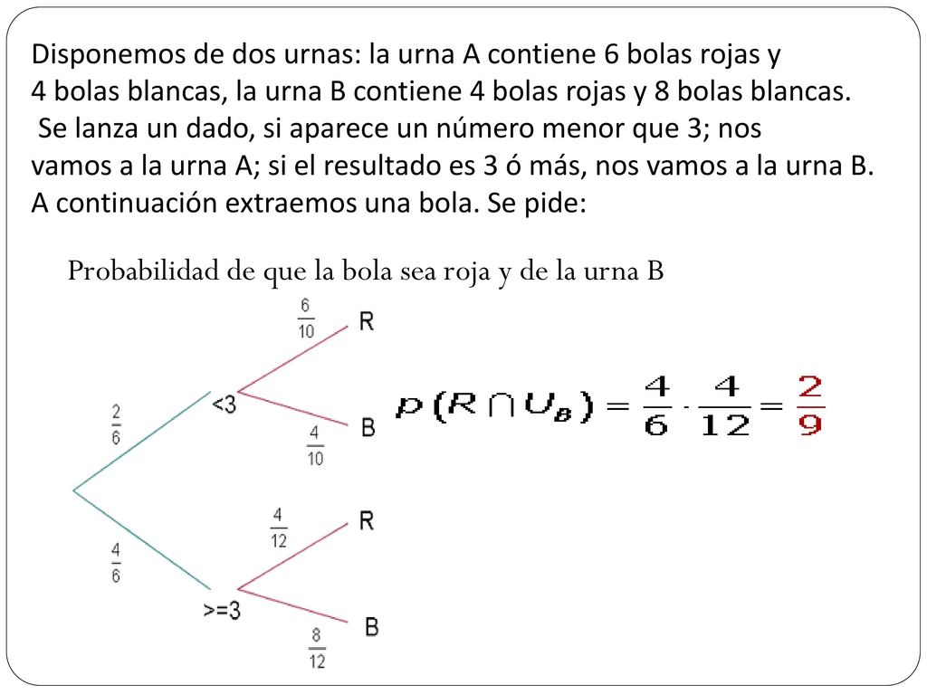 Probabilidad de que la bola sea roja y de la urna B