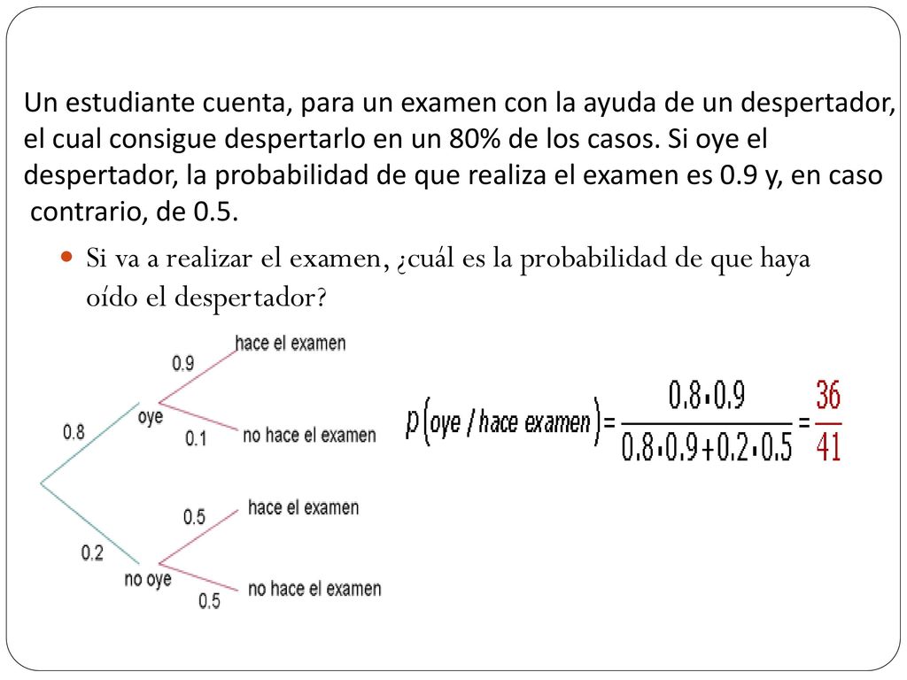 Un estudiante cuenta, para un examen con la ayuda de un despertador,