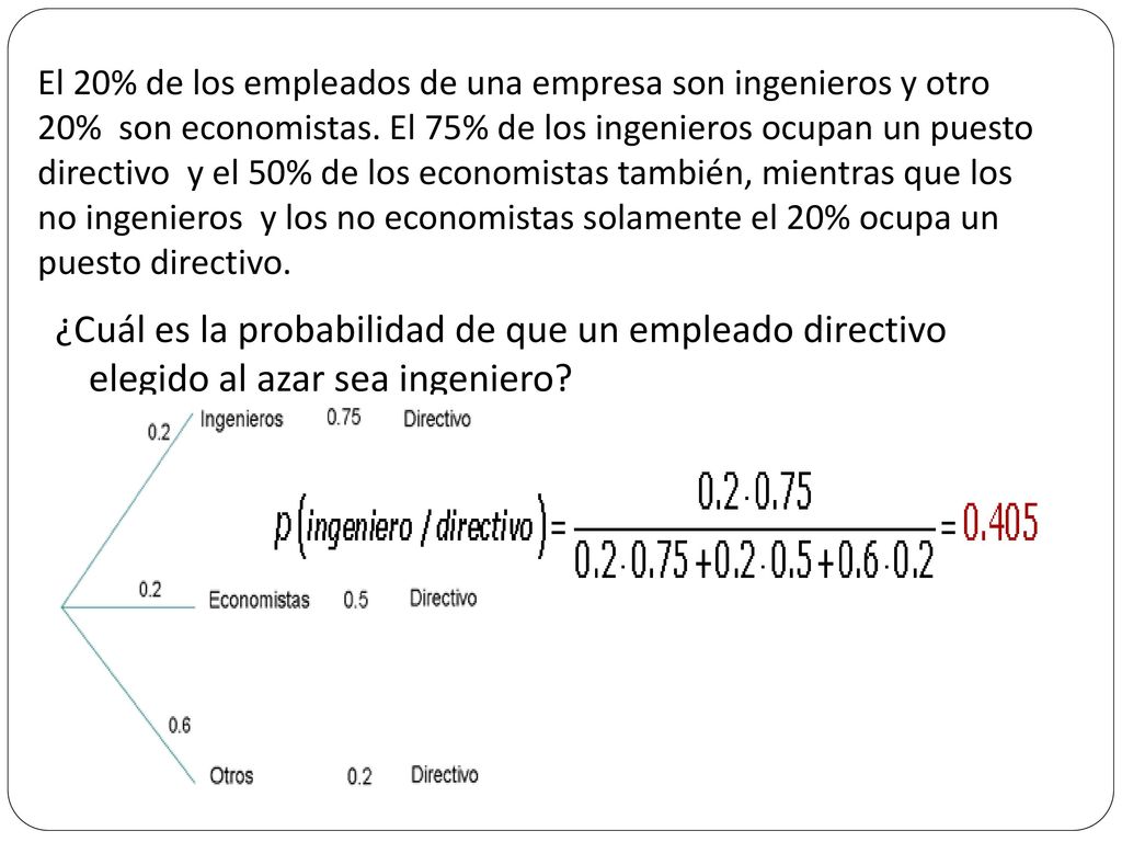 El 20% de los empleados de una empresa son ingenieros y otro 20% son economistas. El 75% de los ingenieros ocupan un puesto directivo y el 50% de los economistas también, mientras que los no ingenieros y los no economistas solamente el 20% ocupa un puesto directivo.