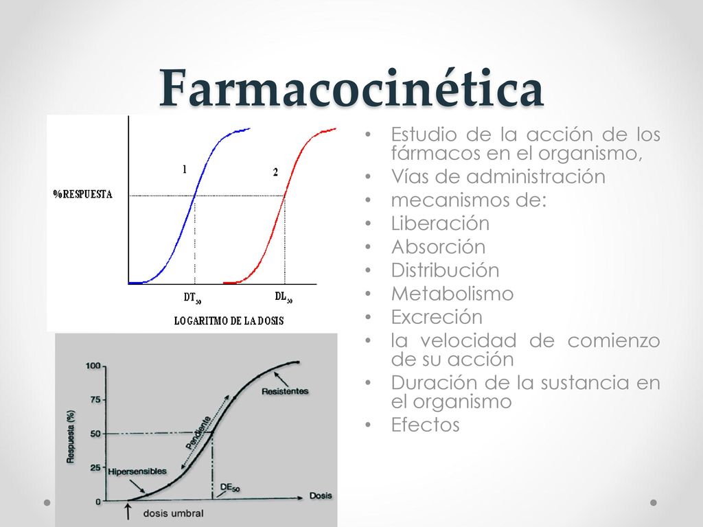 Farmacocinética Estudio de la acción de los fármacos en el organismo,