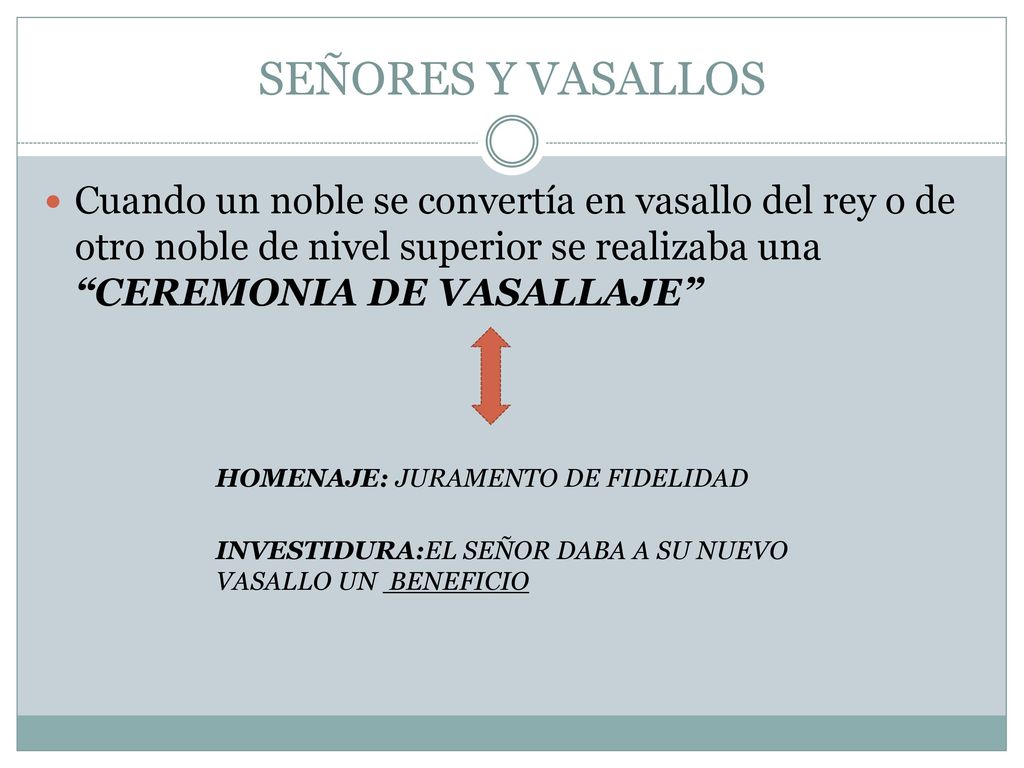 SEÑORES Y VASALLOS Cuando un noble se convertía en vasallo del rey o de otro noble de nivel superior se realizaba una CEREMONIA DE VASALLAJE