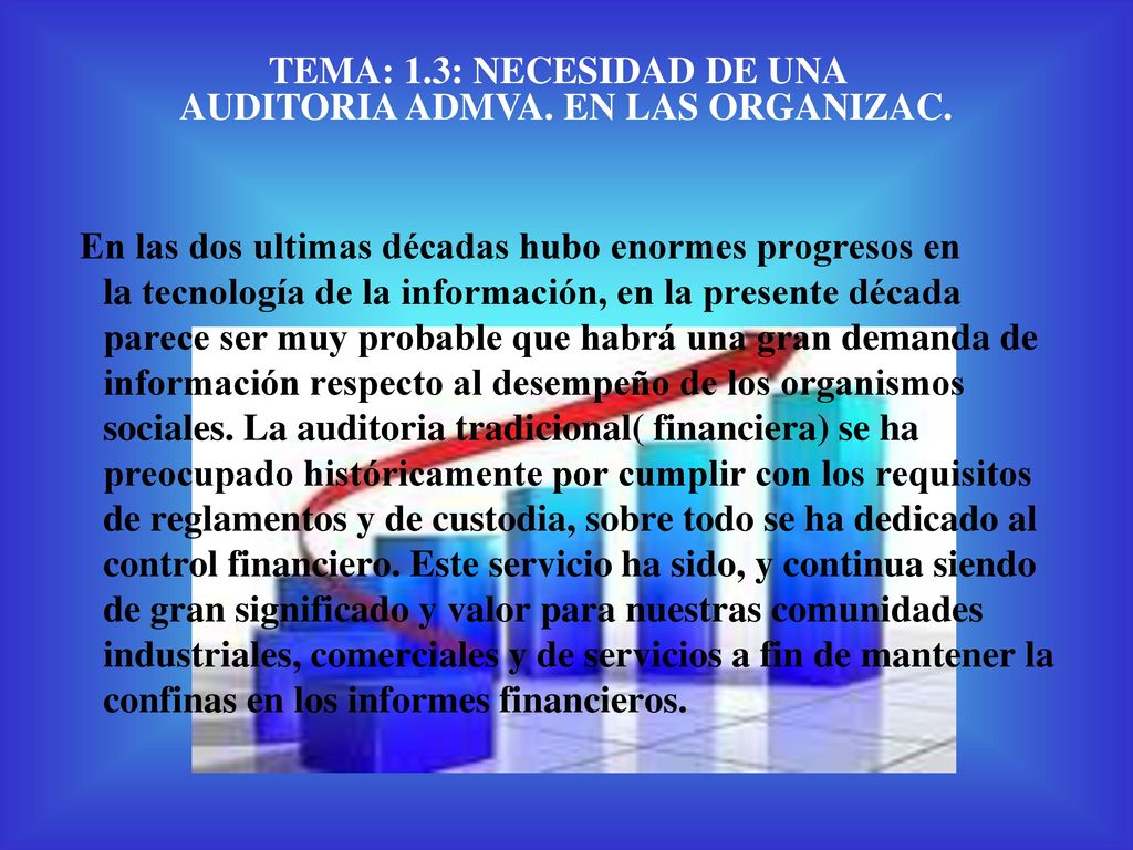 TEMA: 1.3: NECESIDAD DE UNA AUDITORIA ADMVA. EN LAS ORGANIZAC.