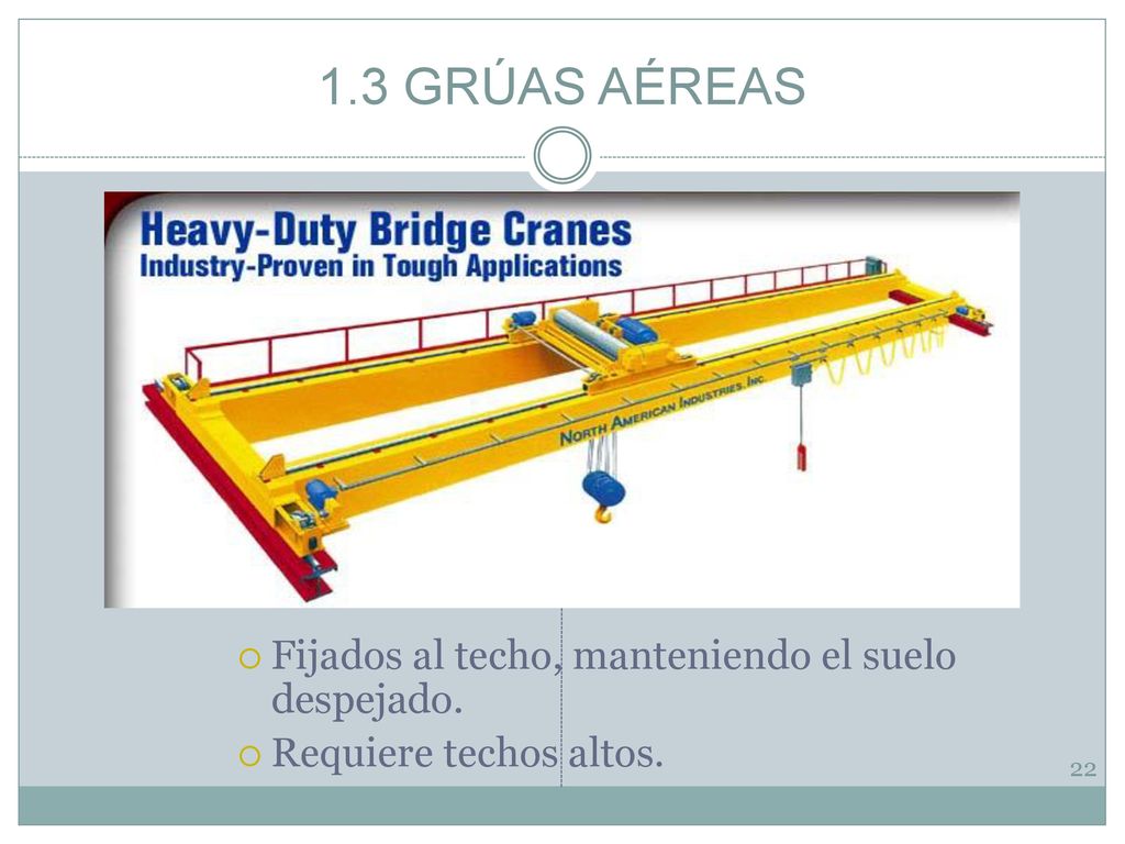 1.3 GRÚAS AÉREAS Fijados al techo, manteniendo el suelo despejado.