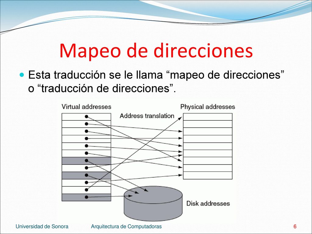 Mapeo de direcciones Esta traducción se le llama mapeo de direcciones o traducción de direcciones .