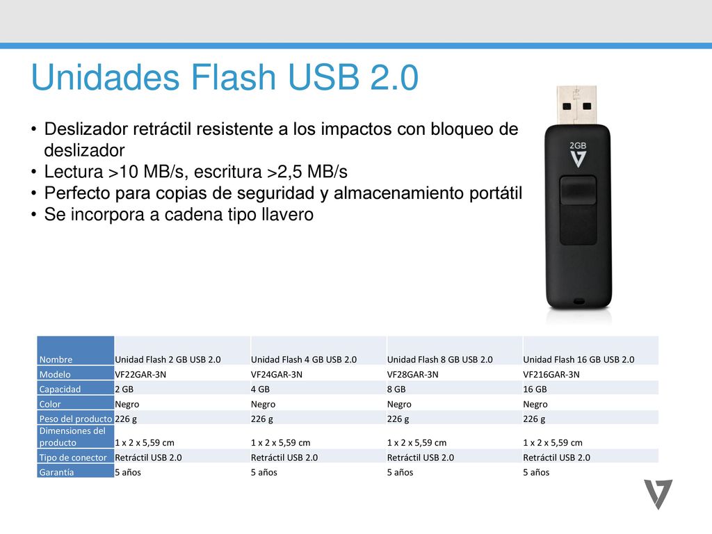 Unidades Flash USB 2.0 Deslizador retráctil resistente a los impactos con bloqueo de deslizador. Lectura >10 MB/s, escritura >2,5 MB/s.