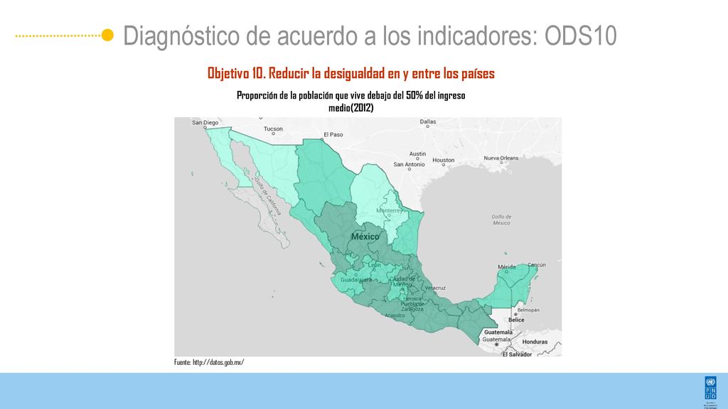Objetivo 10. Reducir la desigualdad en y entre los países
