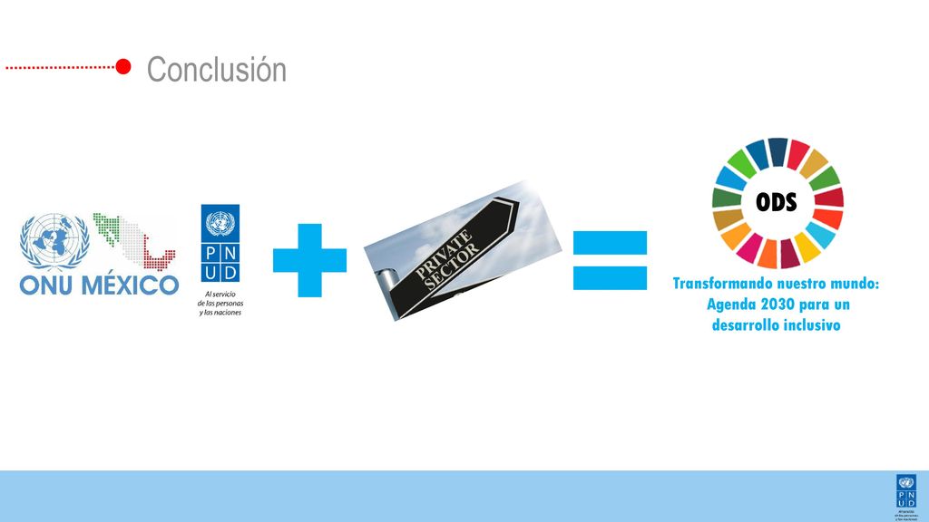 Transformando nuestro mundo: Agenda 2030 para un desarrollo inclusivo