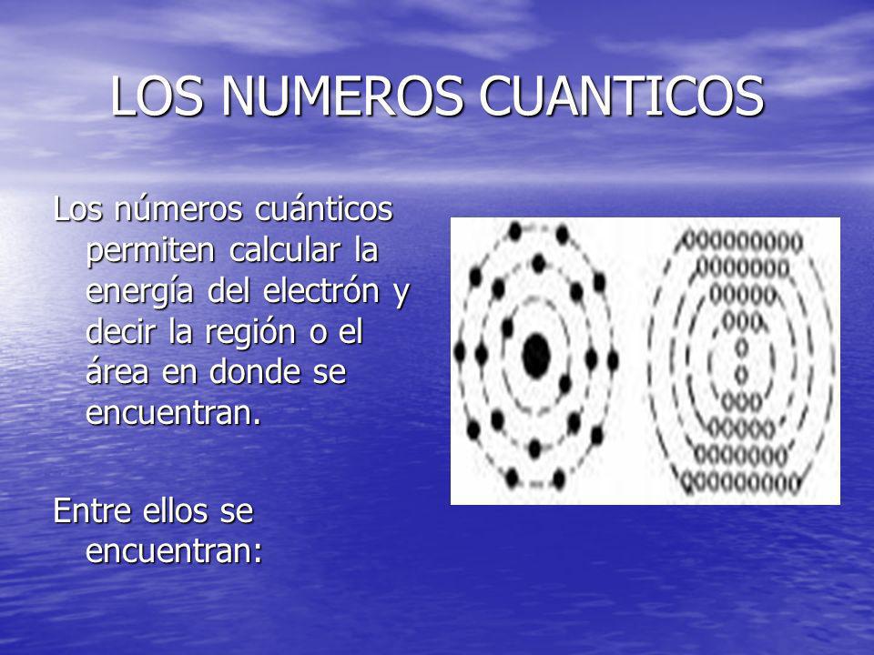 LOS NUMEROS CUANTICOS Los números cuánticos permiten calcular la energía del electrón y decir la región o el área en donde se encuentran.