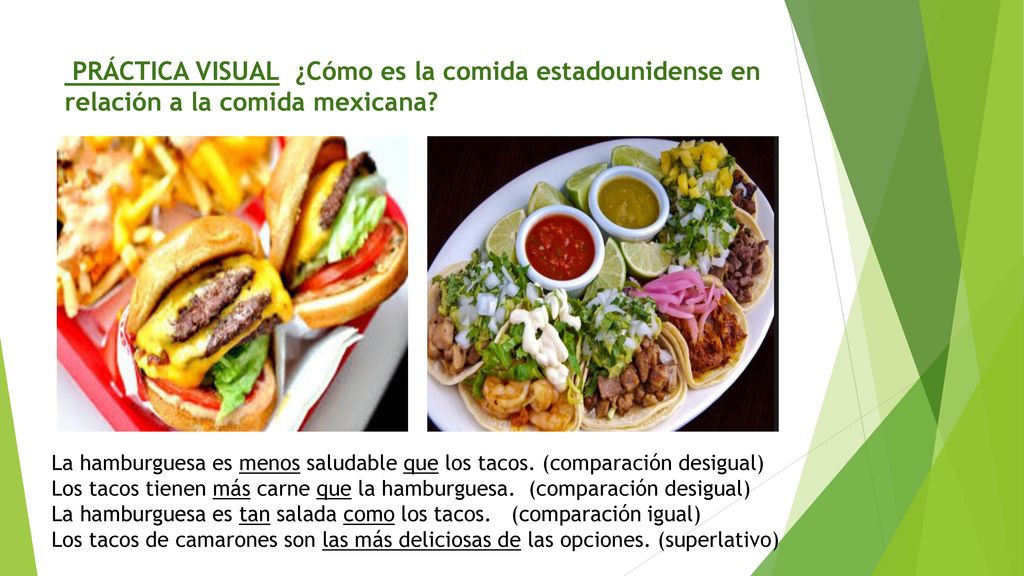 PRÁCTICA VISUAL ¿Cómo es la comida estadounidense en relación a la comida mexicana