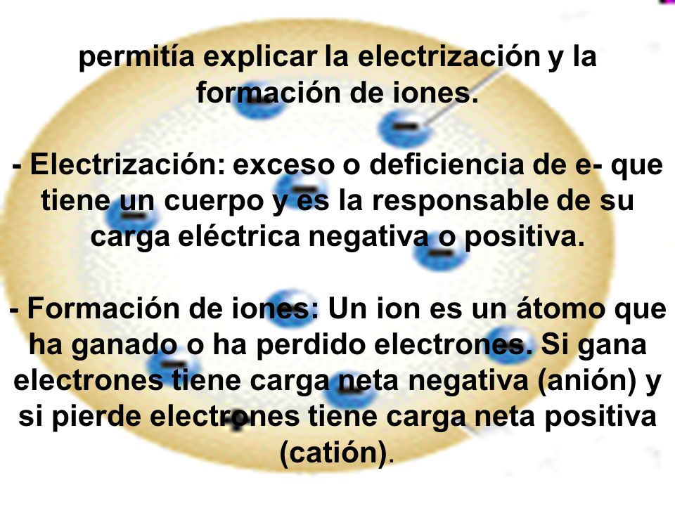 permitía explicar la electrización y la formación de iones