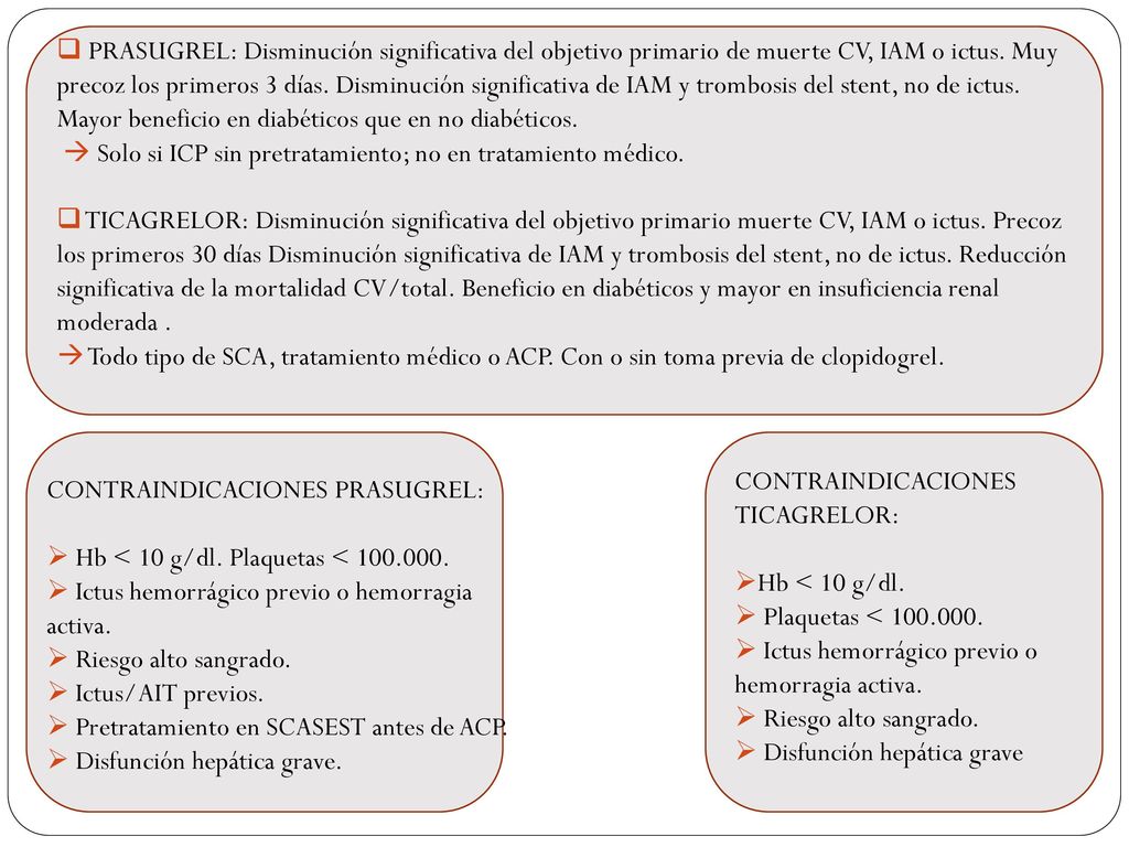 PRASUGREL: Disminución significativa del objetivo primario de muerte CV, IAM o ictus. Muy precoz los primeros 3 días. Disminución significativa de IAM y trombosis del stent, no de ictus. Mayor beneficio en diabéticos que en no diabéticos.