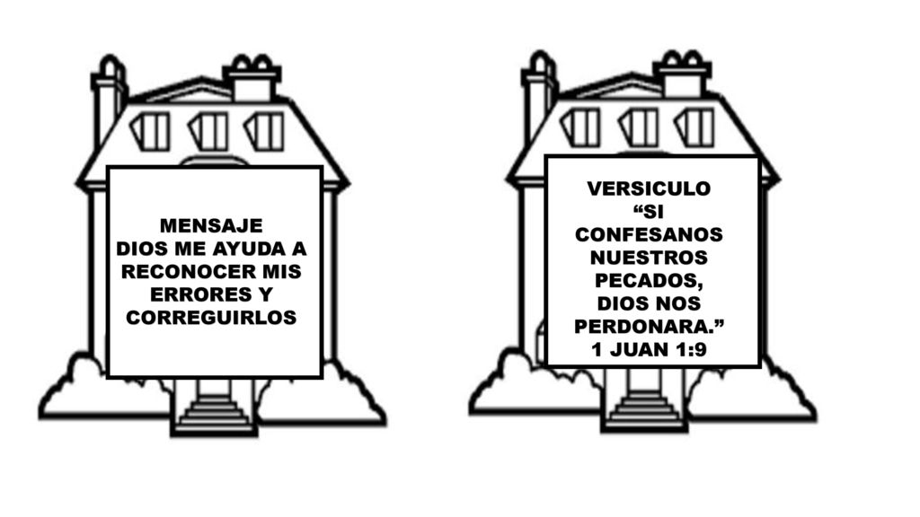 VERSICULO SI CONFESANOS. NUESTROS. PECADOS, DIOS NOS. PERDONARA. 1 JUAN 1:9. MENSAJE. DIOS ME AYUDA A.