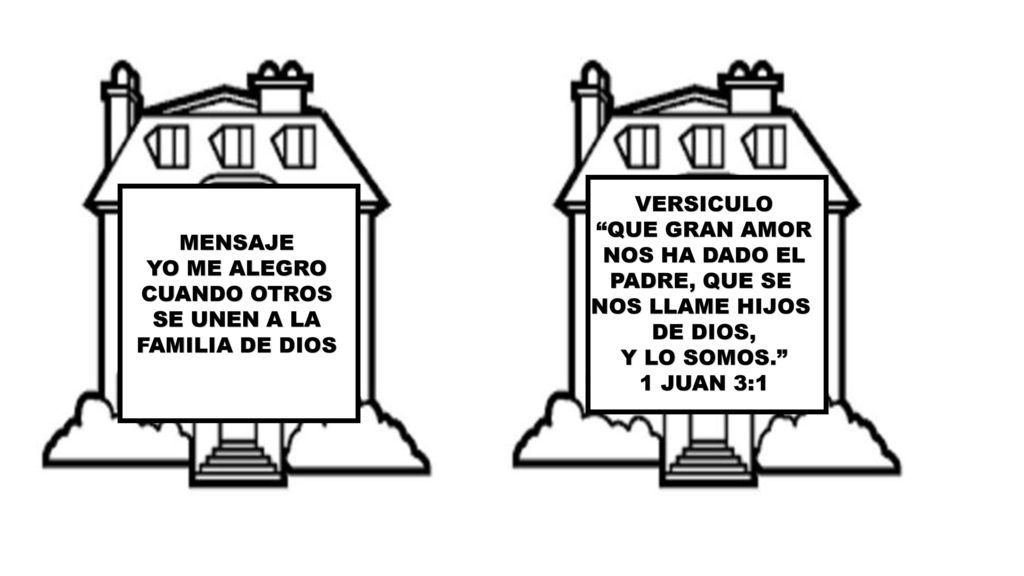 VERSICULO QUE GRAN AMOR. NOS HA DADO EL. PADRE, QUE SE. NOS LLAME HIJOS. DE DIOS, Y LO SOMOS.