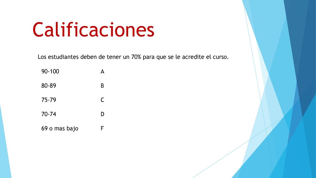 Calificaciones Los estudiantes deben de tener un 70% para que se le acredite el curso A.