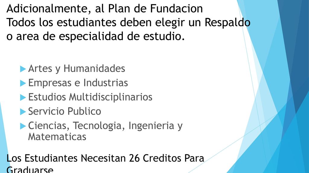 Adicionalmente, al Plan de Fundacion Todos los estudiantes deben elegir un Respaldo o area de especialidad de estudio.