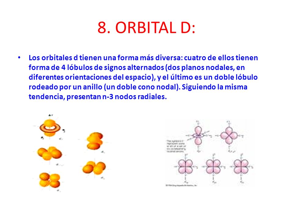 8. ORBITAL D: