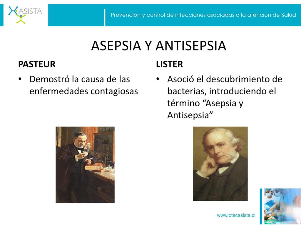 ASEPSIA Y ANTISEPSIA PASTEUR LISTER