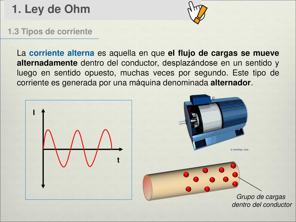 1. Ley de Ohm 1.3 Tipos de corriente