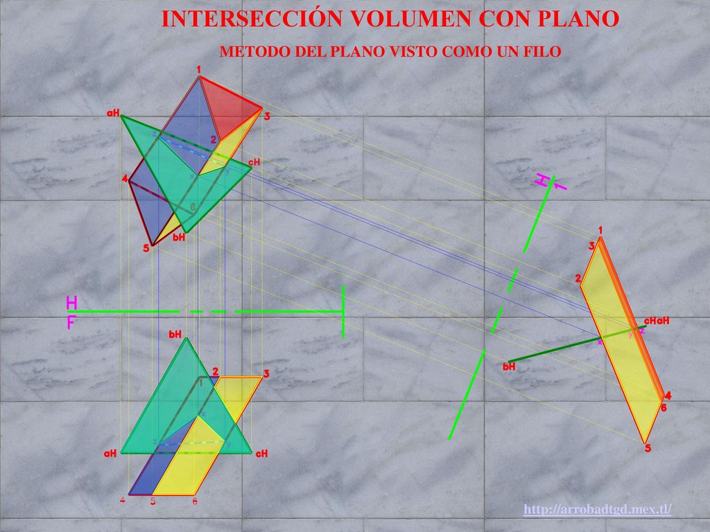 INTERSECCIÓN VOLUMEN CON PLANO METODO DEL PLANO VISTO COMO UN FILO