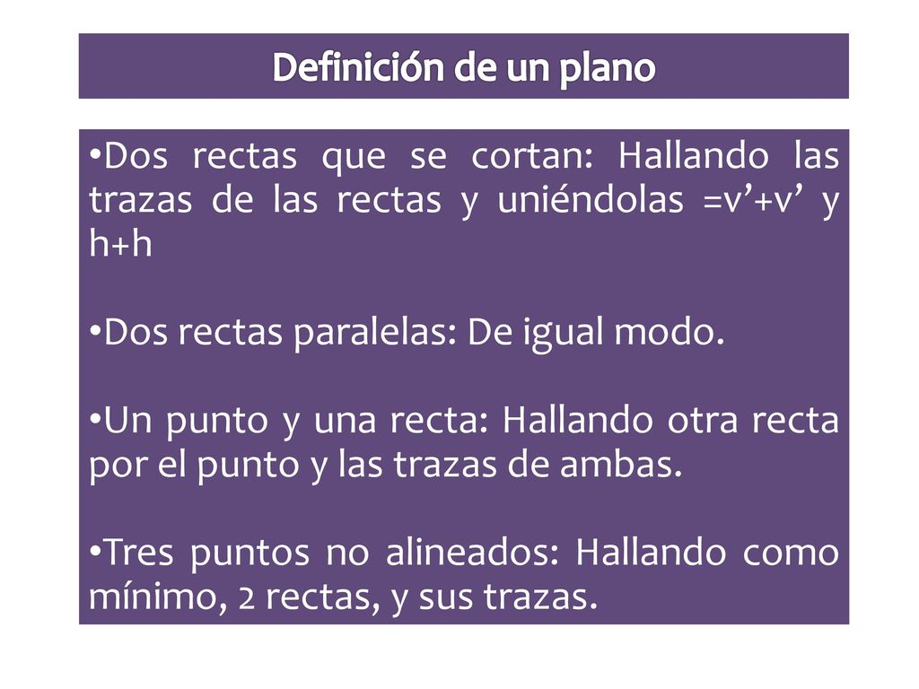 Definición de un plano Dos rectas que se cortan: Hallando las trazas de las rectas y uniéndolas =v’+v’ y h+h.