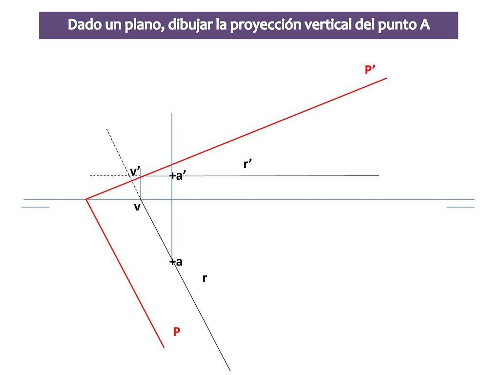 Dado un plano, dibujar la proyección vertical del punto A