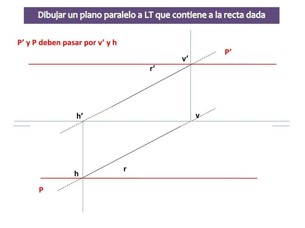 Dibujar un plano paralelo a LT que contiene a la recta dada
