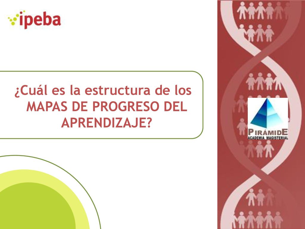 ¿Cuál es la estructura de los MAPAS DE PROGRESO DEL APRENDIZAJE
