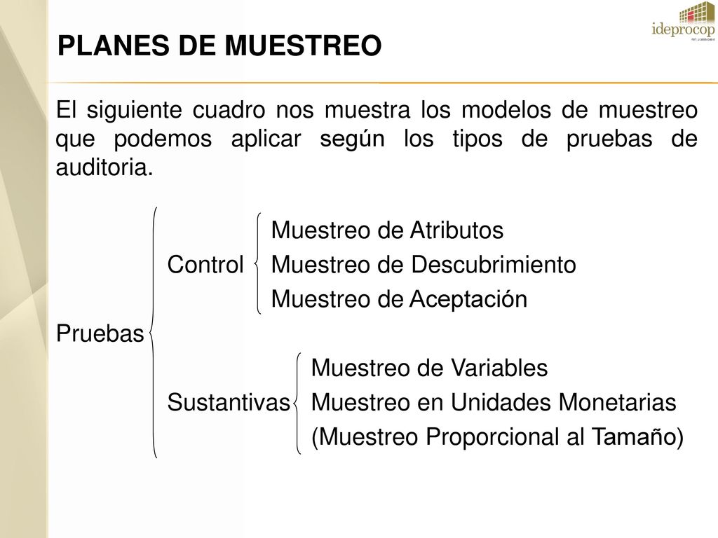 PLANES DE MUESTREO El siguiente cuadro nos muestra los modelos de muestreo que podemos aplicar según los tipos de pruebas de auditoria.