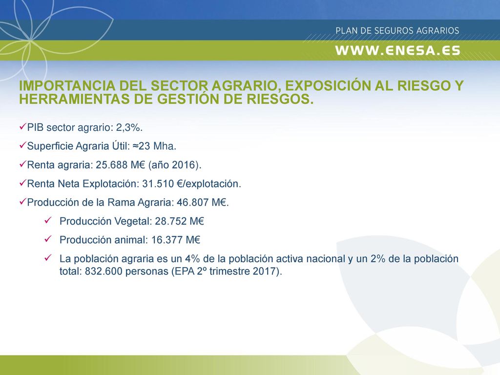 IMPORTANCIA DEL SECTOR AGRARIO, EXPOSICIÓN AL RIESGO Y HERRAMIENTAS DE GESTIÓN DE RIESGOS.