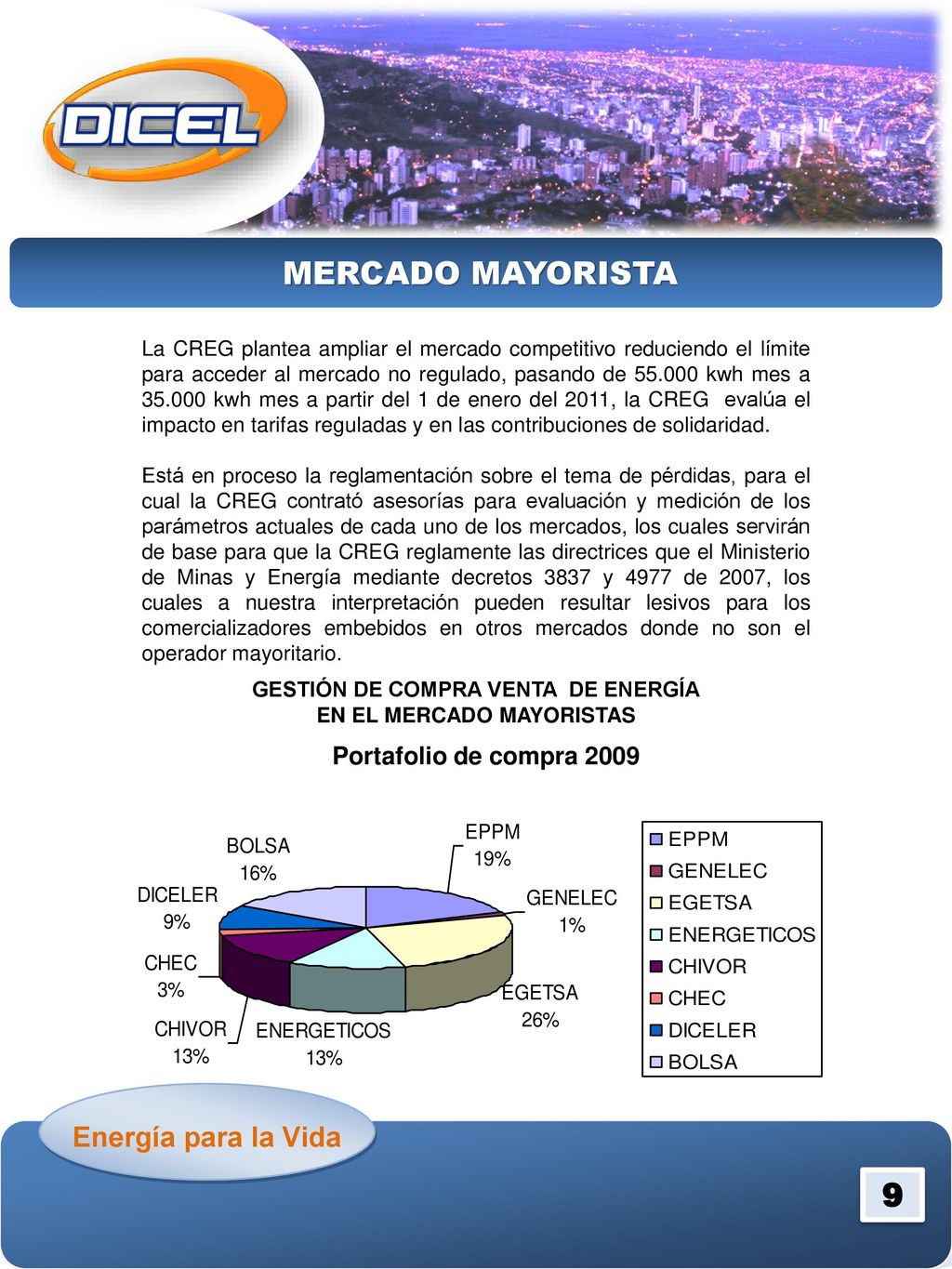 GESTIÓN DE COMPRA VENTA DE ENERGÍA EN EL MERCADO MAYORISTAS