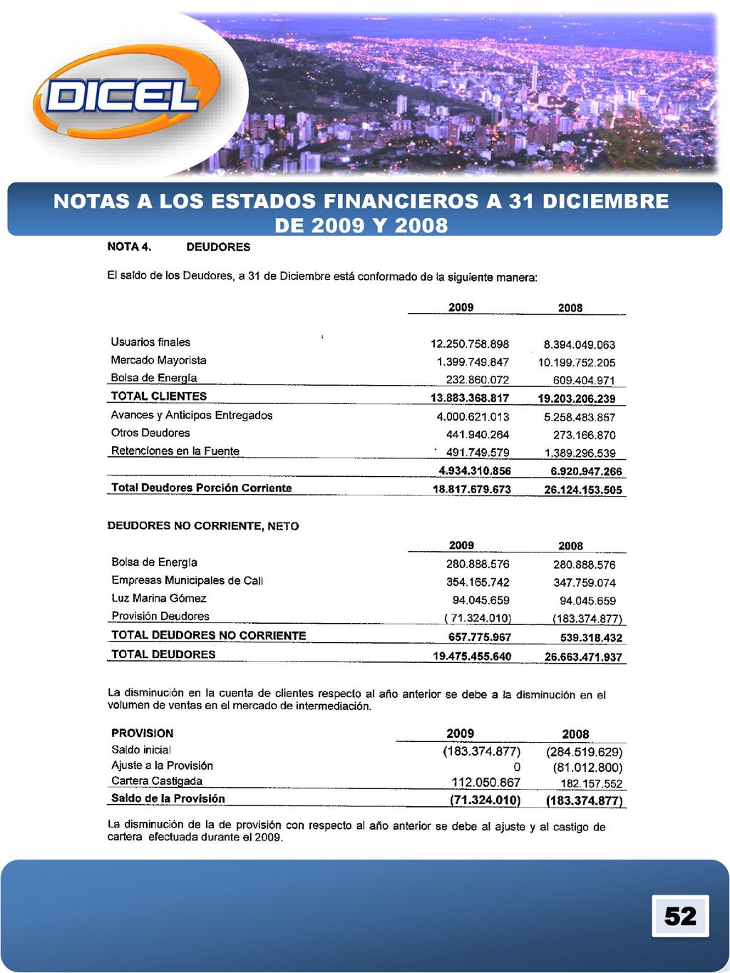 NOTAS A LOS ESTADOS FINANCIEROS A 31 DICIEMBRE DE 2009 Y 2008