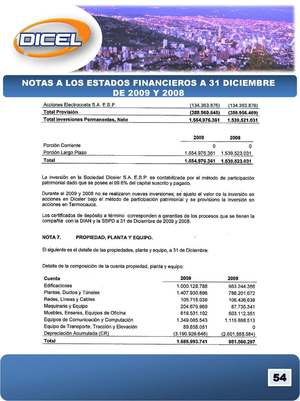 NOTAS A LOS ESTADOS FINANCIEROS A 31 DICIEMBRE DE 2009 Y 2008