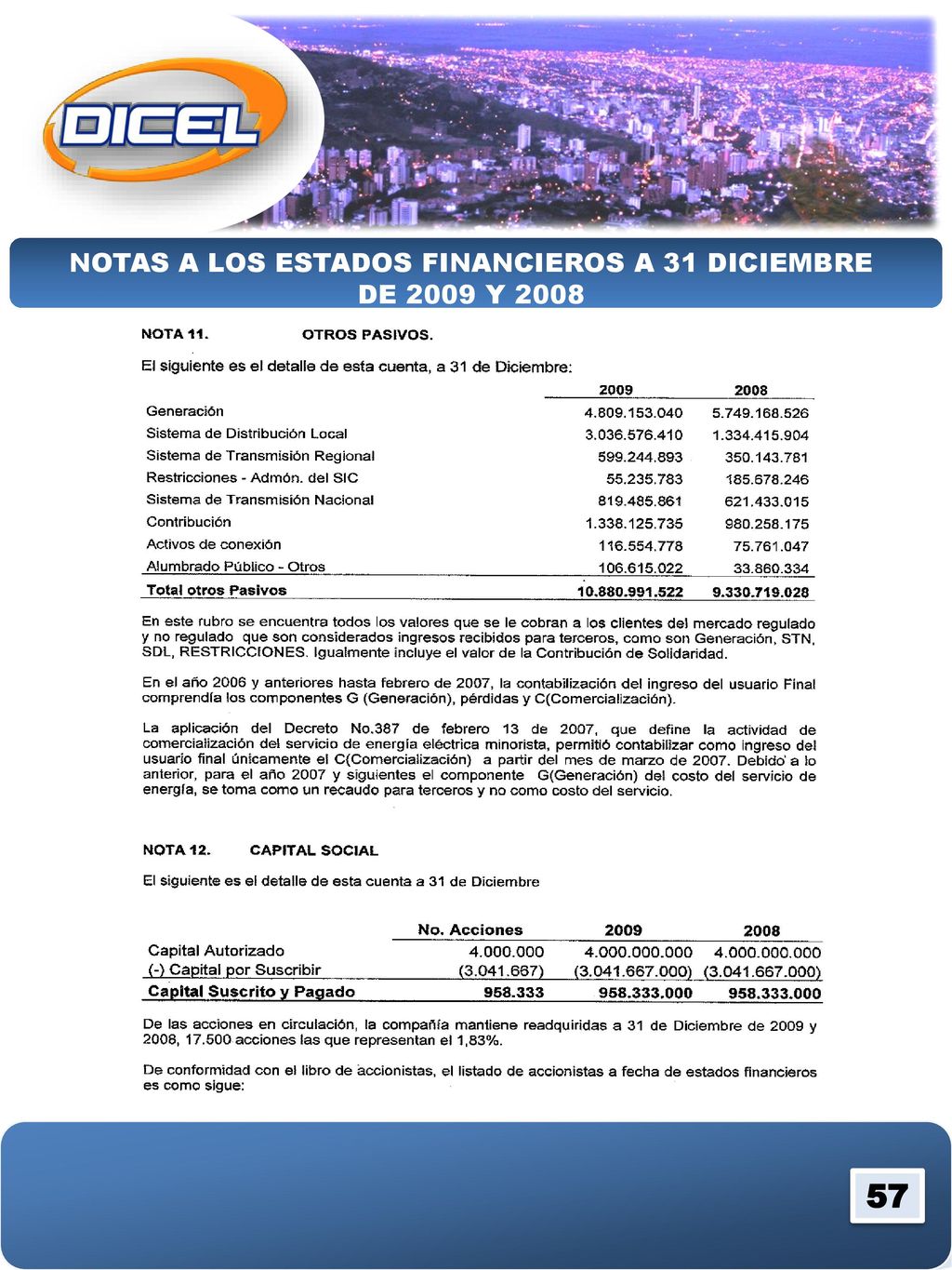 NOTAS A LOS ESTADOS FINANCIEROS A 31 DICIEMBRE DE 2009 Y 2008