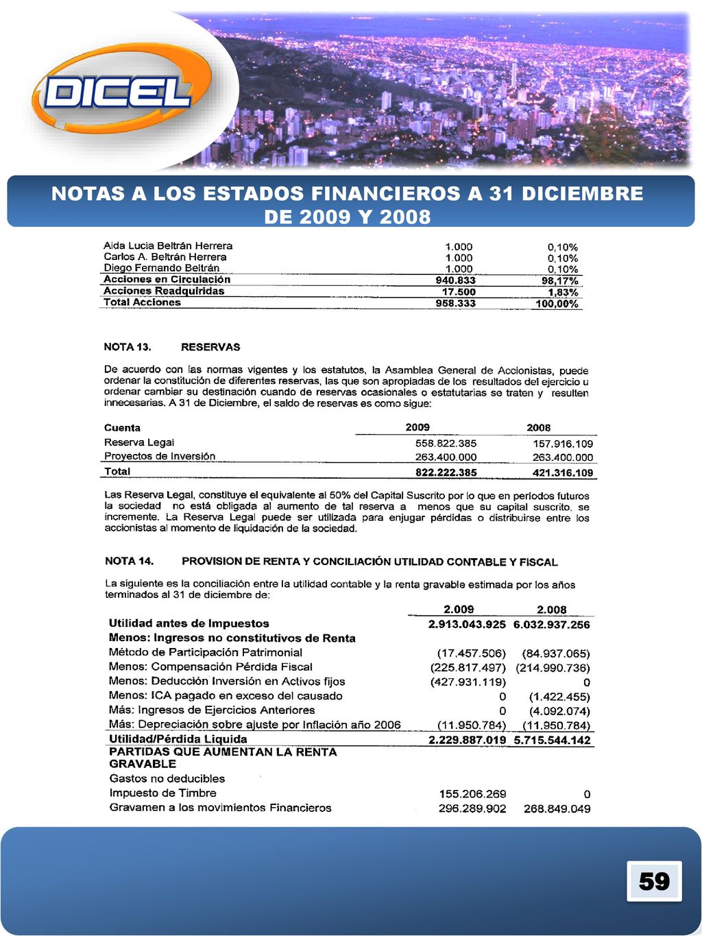 NOTAS A LOS ESTADOS FINANCIEROS A 31 DICIEMBRE DE 2009 Y 2008
