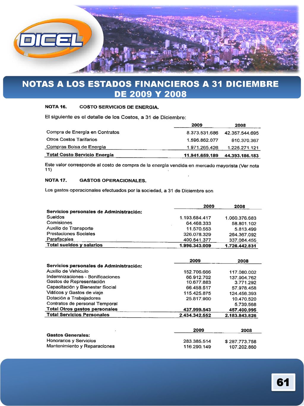 NOTAS A LOS ESTADOS FINANCIEROS A 31 DICIEMBRE DE 2009 Y 2008