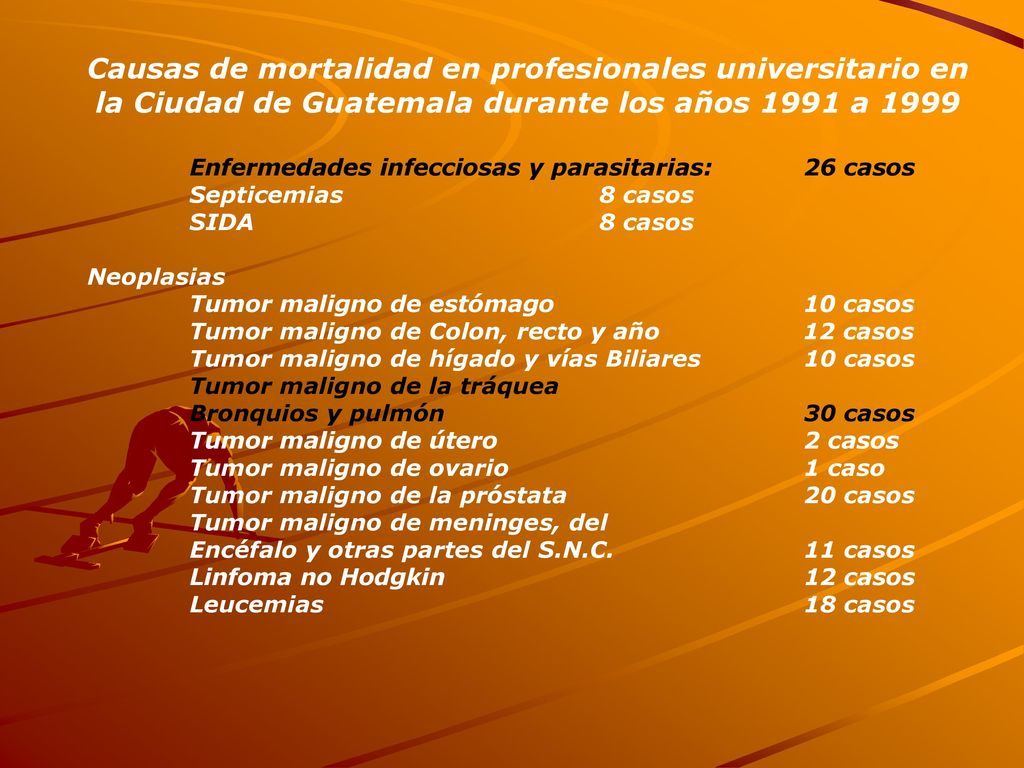 Causas de mortalidad en profesionales universitario en la Ciudad de Guatemala durante los años 1991 a 1999