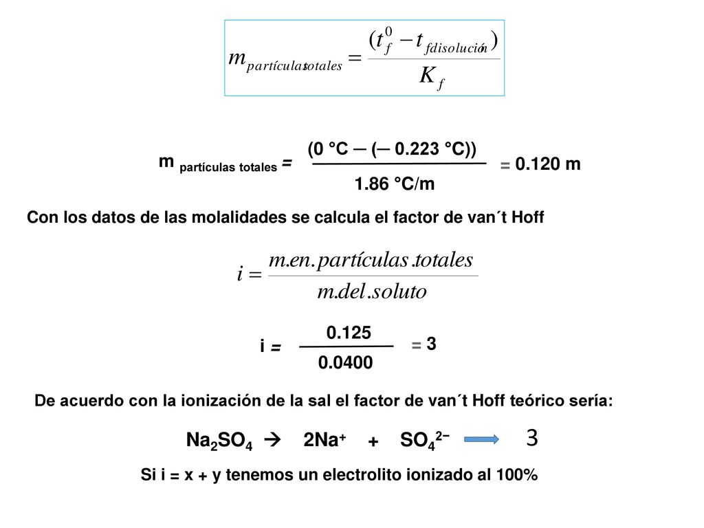 3 Na2SO4  2Na+ + SO42− (0 °C ─ (─ °C)) m partículas totales =