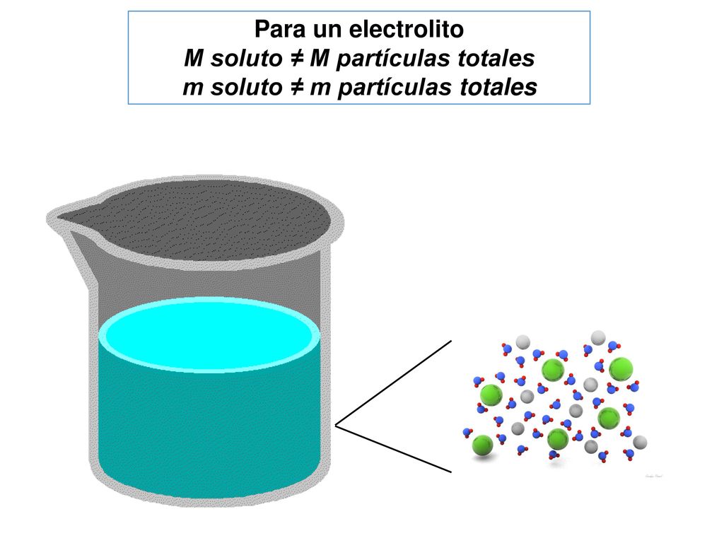 M soluto ≠ M partículas totales m soluto ≠ m partículas totales