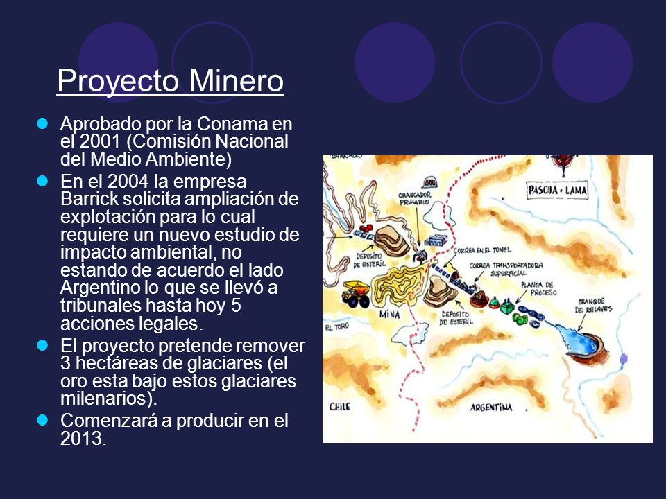 Proyecto Minero Aprobado por la Conama en el 2001 (Comisión Nacional del Medio Ambiente)