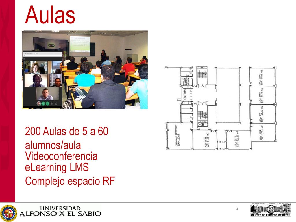 Aulas 200 Aulas de 5 a 60 alumnos/aula Videoconferencia eLearning LMS
