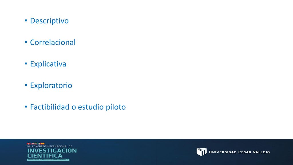 Por los objetivos Descriptivo Correlacional Explicativa Exploratorio